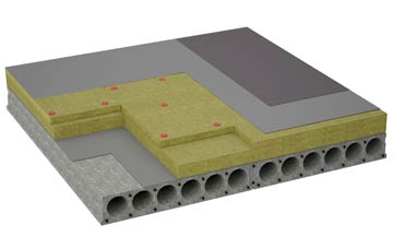 considerations of Redmile flat roofing insulation